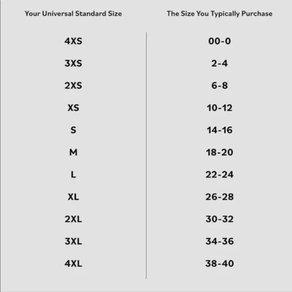 Universal Standard High Rise Denim Jeans - Picture 9 of 10